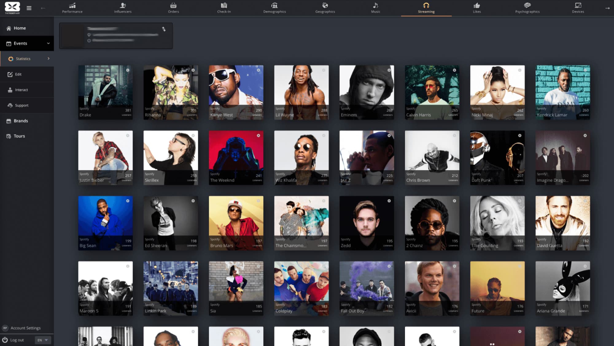 Festival sales analytics